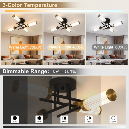Lampa plafon cu 4 leduri si telecomanda, 17W cu 3 culori lumina [2]