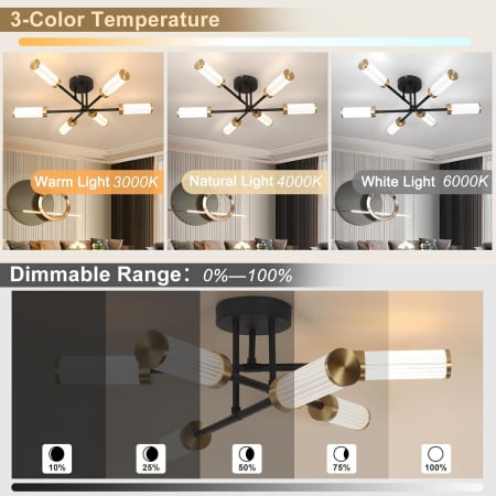 Lampa plafon cu 6 leduri si telecomanda, 24W cu 3 culori lumina [2]