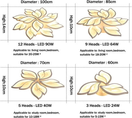 Lampa de plafon LED, lumina calda/rece, telecomanda [6]