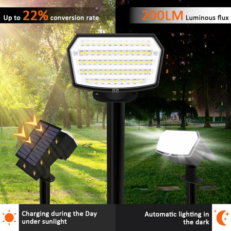 Proiectoare solare cu 65 LED-uri. IP 65, set  2 bucati [1]