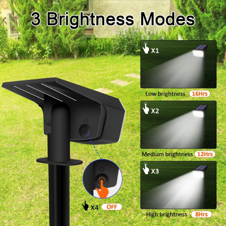 Proiectoare solare cu 65 LED-uri. IP 65, set  2 bucati [2]