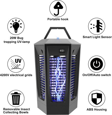 Lampă UV pentru insecte pentru exterior și interior, 4200V 18W [4]