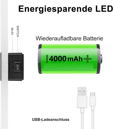 Set 2 Lămpi de Perete LED cu Touch – Lumină Alb Cald, 3 Niveluri de Intensitate, Baterie 4000 mAh, Fără Fir [5]
