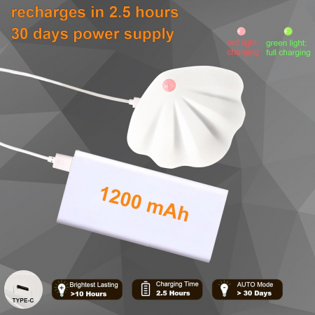 Lampi LED magnetice reincarcabile USB, cu senzor de miscare, albe, 2 bucati [5]