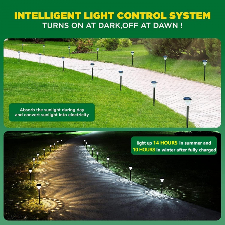 Lampi solare LED super luminoase, timp de iluminare de până la 14 ore, set 6 bucati [6]