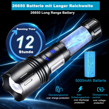 Lanternă tactică LED 50000 lumeni, reîncărcabilă USB și impermeabilă IPX67, extrem de luminoasă, 10 moduri de iluminare, pentru camping și iluminat de acasă [1]