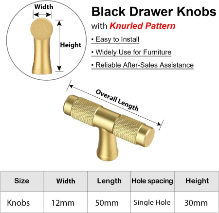 Maner auriu rotund din zinc pentru sertare sau dulapuri, 10 bucati cu suruburi [1]
