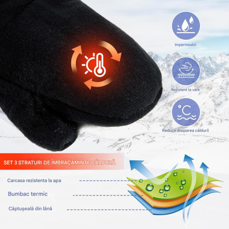 Manusi de iarna pentru copii 7-9 ani gri, 1 deget [1]