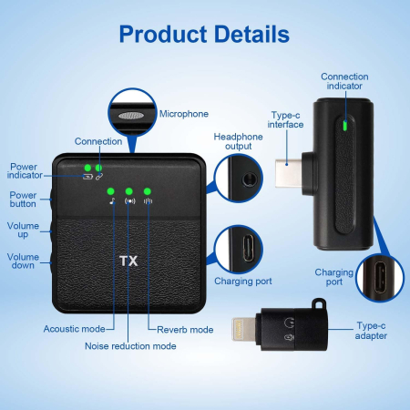 Microfon Lavalier Wireless pentru iPhone, Android, Computer, Laptop, Microfon Lapel Profesional Plug & Play 2.4GHz [1]