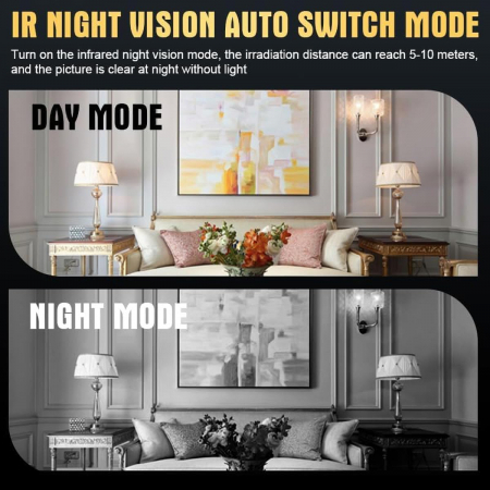 Minicamera de supraveghere WiFi Full HD 1080P Wireless, cu senzor de mișcare și vedere de noapte în infraroşu [4]