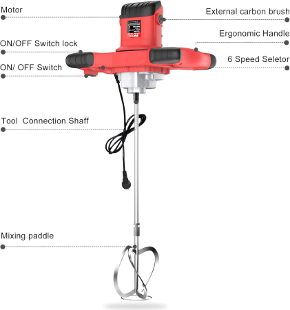 Mixer Electric Mortar și Vopsea, 2100W, 6 Viteze, Paletă Dublă [3]