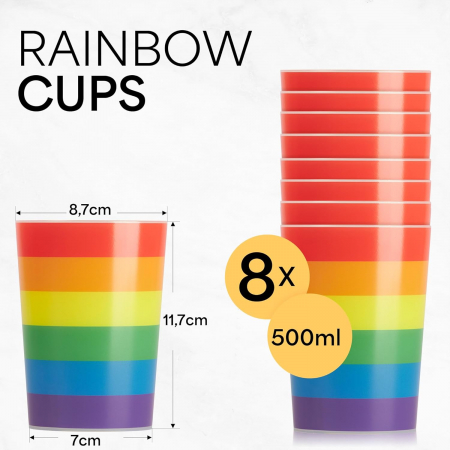 Pahare din plastic colorate, pentru fiecare petrecere, set 8 bucati [1]