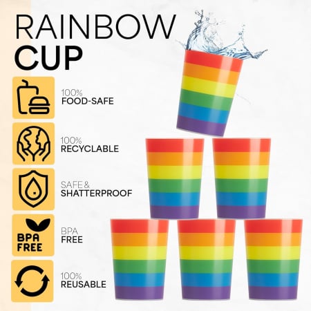 Pahare din plastic colorate, pentru fiecare petrecere, set 8 bucati [2]