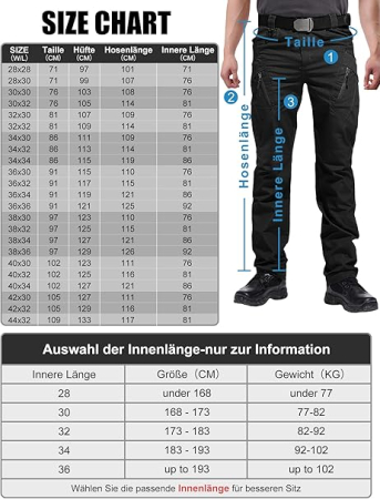 Pantaloni cargo usori pentru barbati, rezistenti la uzura, 4 buzunare, Albastri W34-L30 [6]
