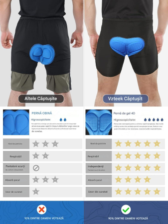 Pantaloni de ciclism MTB pentru bărbați, căptușiți și cu uscare rapidă, gri închis, S [4]