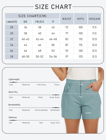 Pantaloni scurti respirabili pentru femei, cu 3 buzunare, albastri 36 [6]