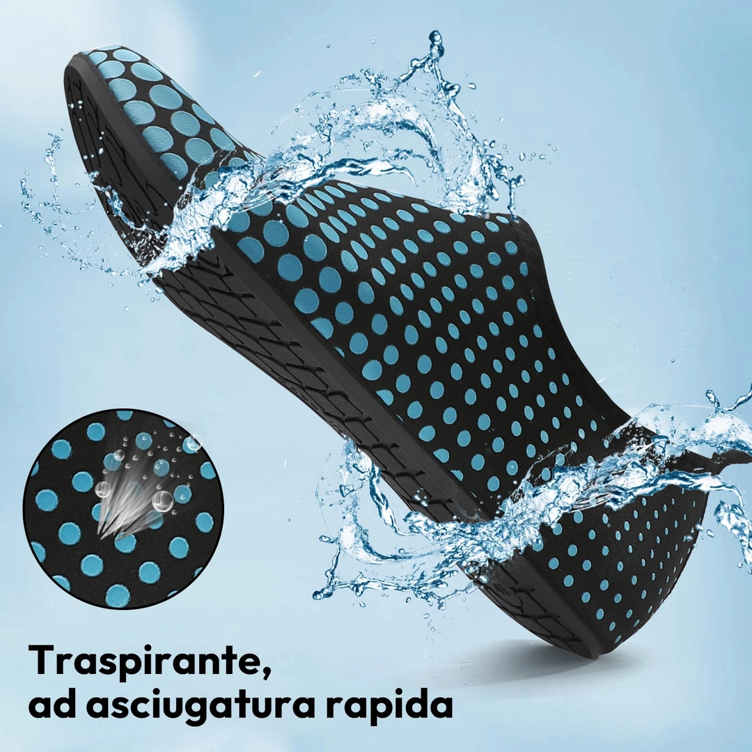 Pantofi confortabili de apa, elastici, maleabili, cu talpa antialunecare, albastri, 41 [3]