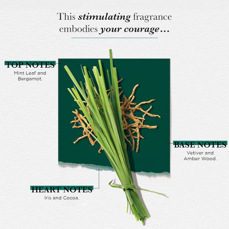 Apa de parfum floral proaspăt și elegant pentru femei, 15 ml [2]