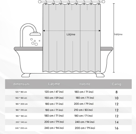 Perdea de dus groasa,opaca, usor lavabila, impermeabila 200x240cm cu14 carlige , albastru deschis [5]