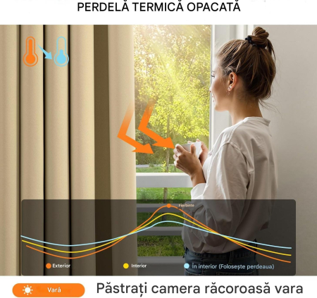 Perdea termica groasa 280 cm inaltime, 140 cm latime, Bej galbui-1 bucata [3]