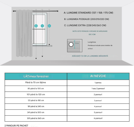 Perdele groase 137 cm inaltime, 117 cm latime, gri, set 2 bucati [7]
