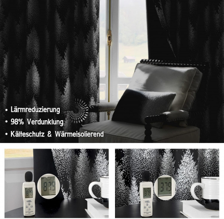Perdele opace cu inele metalice, scurte, 245 x 132 cm-set 2 bucati, negru cu model pini [4]