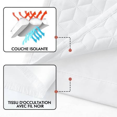 Perdele opace, moi, cu ochiuri metalice 225x132 cm (latime x inaltime), Alb, 1 bucata [3]