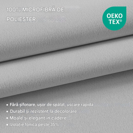 Perdele termice groase 175 cm inaltime, 140 cm latime, gri deschis, set 2 bucati [2]