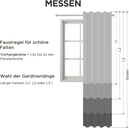 Perdele termice groase 137 cm inaltime, 117 cm latime, albastru inchis, set 2 bucati [16]