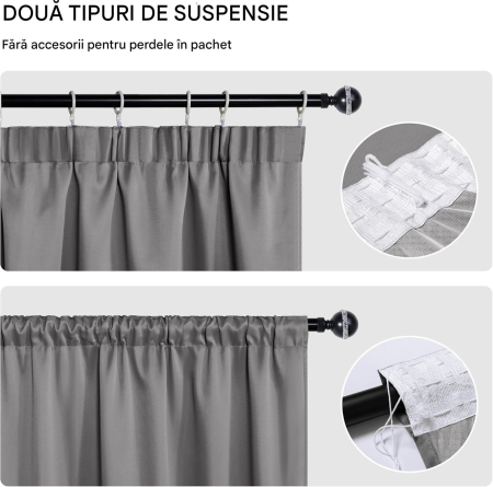 Perdele termice groase 175 cm inaltime, 140 cm latime, set 2 bucati, gri [2]