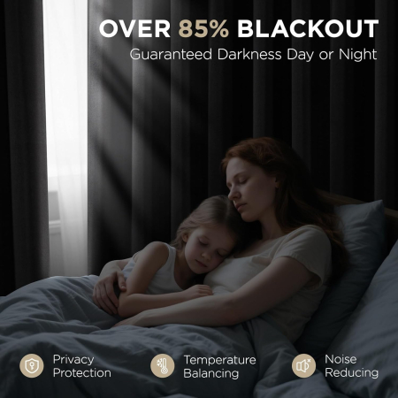 Perdele termice groase 175 cm inaltime, 140 cm latime, set 2 bucati, negre [2]