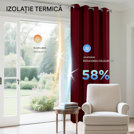 Perdele termice groase 240 cm inaltime, 135 cm latime, rosii, set 2 bucati [4]