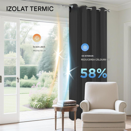 Perdele termice groase 158 cm inaltime, 132 cm latime, gri inchis, set 2 bucati [4]
