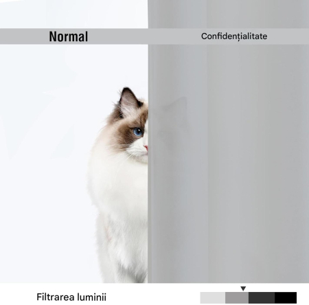 Perdele semi-transparente din dantela Gri H145x140L cm set 2 bucati [2]