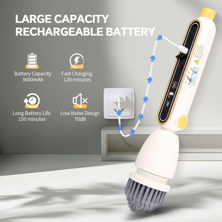 Perie electrică de curățare cu acumulator, 7 capete, maner extensibil [3]