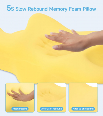 Perina ergonomica din spuma cu memorie si protectie detasabila, lavabila 64 x 39 x 13 cm [5]