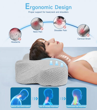 Perina ergonomica din spuma cu memorie si protectie detasabila, lavabila 64 x 39 x 13 cm [4]