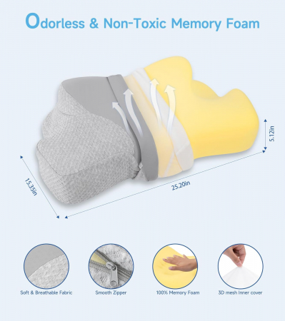 Perina ergonomica din spuma cu memorie si protectie detasabila, lavabila 64 x 39 x 13 cm [6]