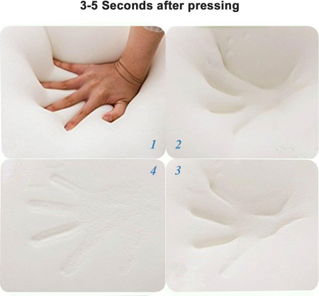 Perna ortopedica de dormit din spuma cu memorie, cu husa detasabila cu fermoar 56*36*12cm [4]