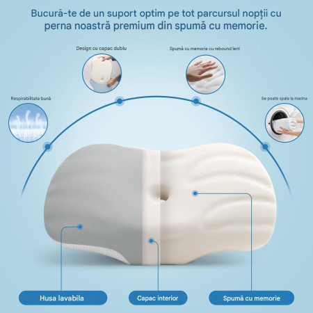 Perna de gât din spumă cu memorie ortopedică înălțime reglabilă husă respirabilă – Gri [3]