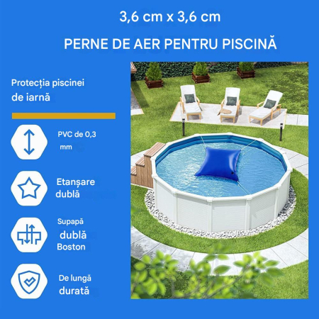 Perina mare de piscina 120x120 cm cu 4 ochiuri, grosime 0.3 mm, set 2 bucati [2]