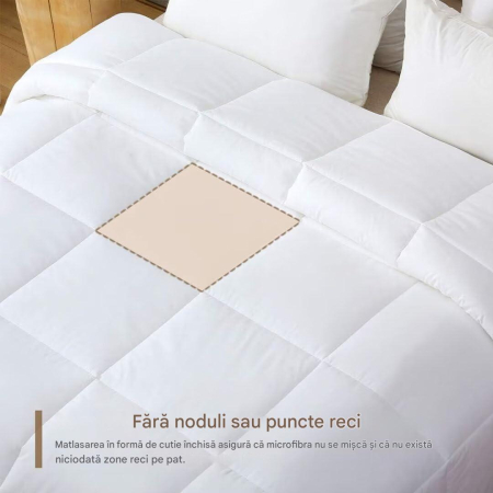 Pilota dubla 4 anotimpuri, respirabila, 155x220 cm, Microfibre 180 GSM [4]