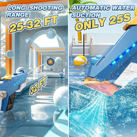 Jucarie electrica reincarcabila, foc automat cu apa jet mare [2]