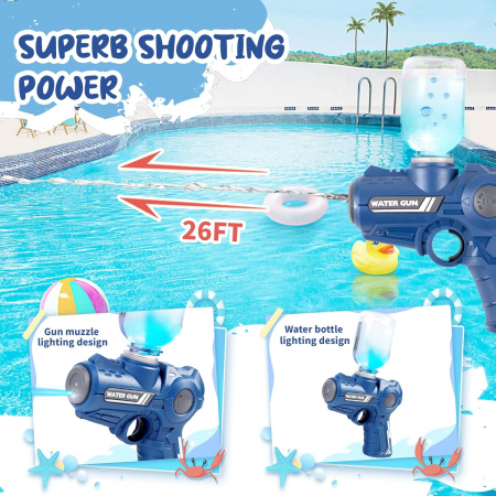 Pistol elecrtic cu apa automat, cu raza lunga 5-8m [3]