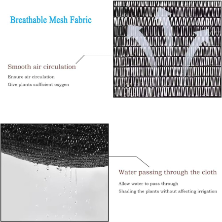 Plasa tivita, cu inele metal, neagra de umbrire 90% pentru gard, balcon, terasa, 3x3m [3]