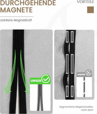 Plasa neagra contra insecte pentru usa 160x200 cm, cu magneti, fara gaurire, set prindere complet [3]