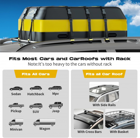 Portbagaj impermeabil pentru plafon auto 570L [5]