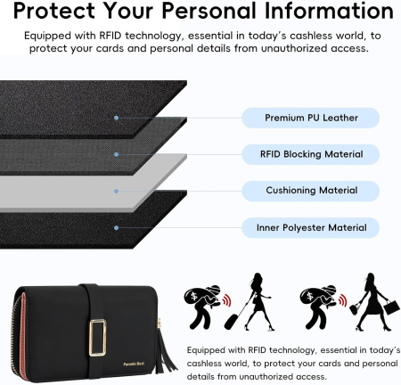 Portofel albastru elegant pentru femei, cu blocare RFID, fermoar metalic, 15.5x9.5x3 cm [3]