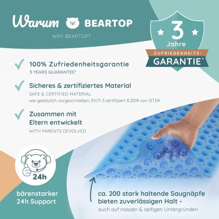 Covoras antialunecare pentru dus, lavabil, cu 200 ventuze, albastru, 40x100 cm [4]