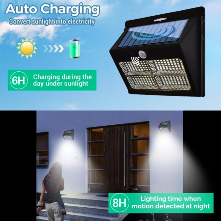 Proiectoar solar cu 180 LED-uri. IP 65, 3 moduri, unghi de iluminare de 240°, senzor miscare, set 2 buc [7]